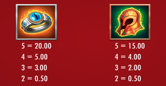 beat the beast dragons wrath paytable 2 paytable