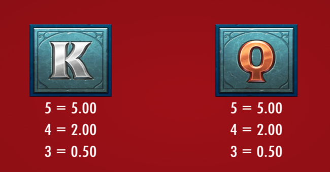 beat the beast dragons wrath paytable 4 paytable