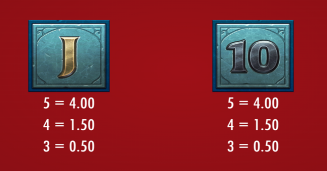 beat the beast dragons wrath paytable 5 paytable