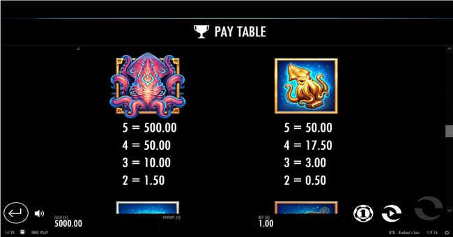 beat the beast krakens lair paytable 1 paytable