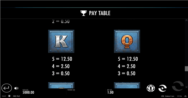 beat the beast krakens lair paytable 4 paytable