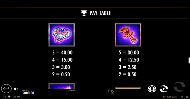 beat the beast mighty sphinx paytable2 paytable