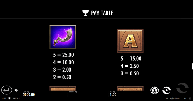 beat the beast mighty sphinx paytable3 paytable