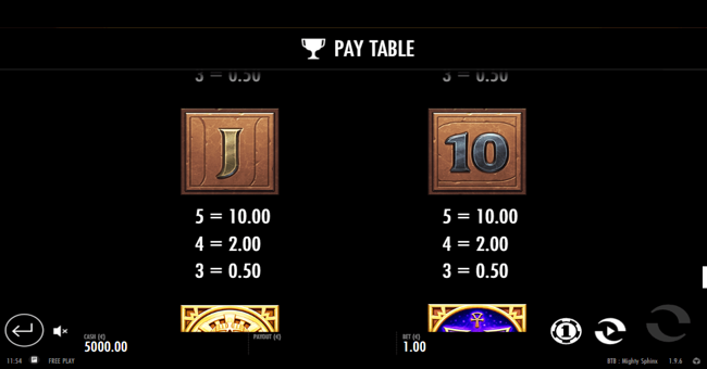beat the beast mighty sphinx paytable5 paytable