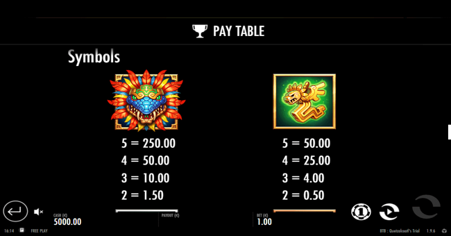 beat the beast quetzalcoatls paytable paytable
