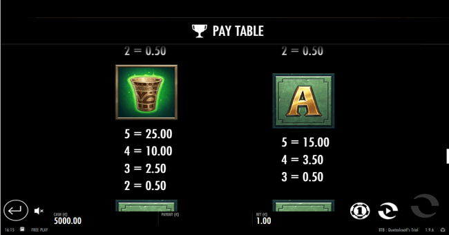 beat the beast quetzalcoatls paytable3 paytable