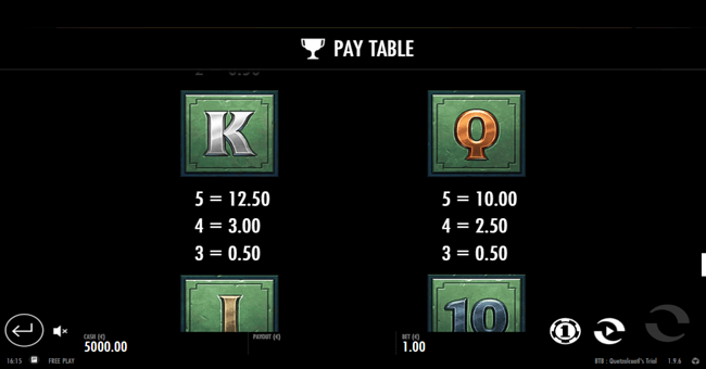 beat the beast quetzalcoatls paytable4 paytable