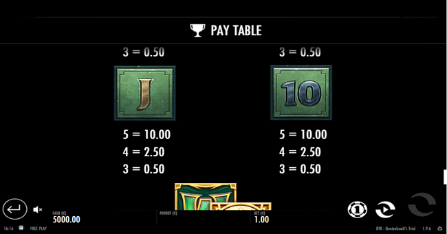 beat the beast quetzalcoatls paytable5 paytable