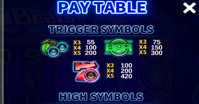 beats ex paytable 1 paytable