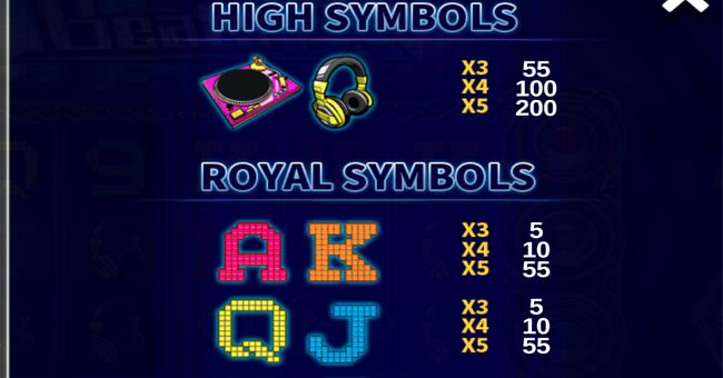 beats ex paytable 2 paytable