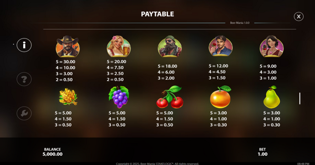beer mania paytable 1 paytable