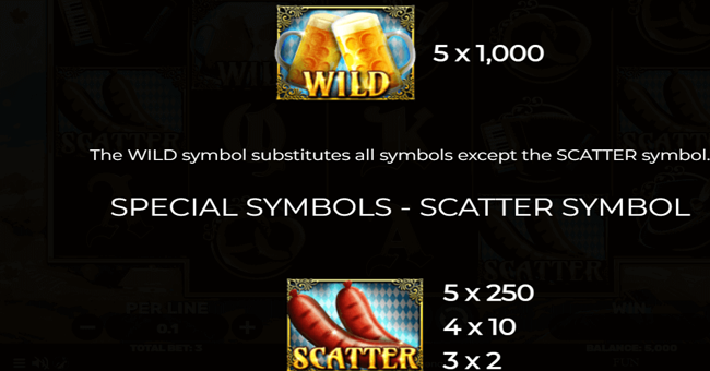 beer o clock paytable 1 paytable