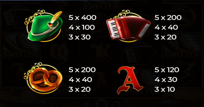 beer o clock paytable 2 paytable