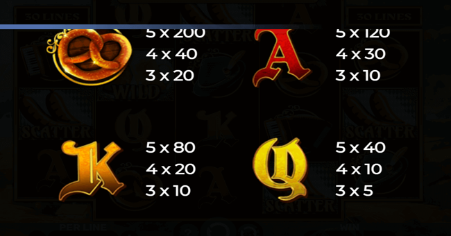 beer o clock paytable 3 paytable