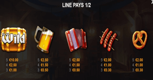 beers on reels paytable 1 paytable