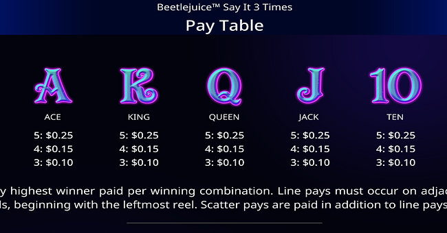 beetlejuice say it 3 times paytable 2 paytable
