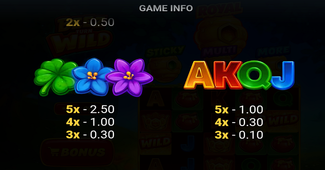 beez turn wild paytable 3 paytable