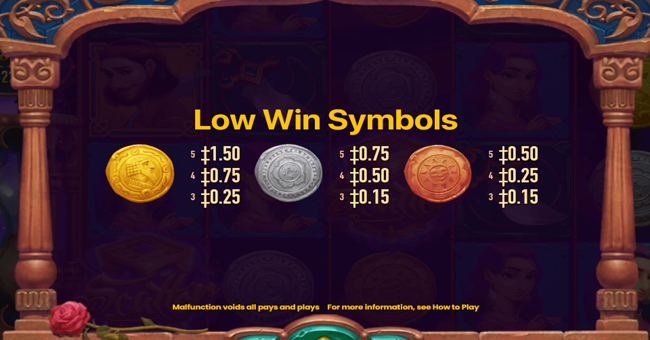 before time runs out 2 paytable