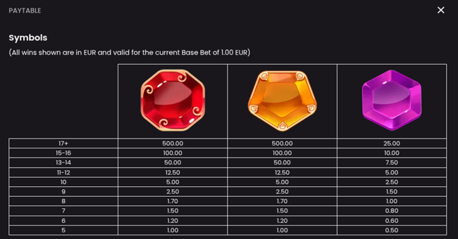 bellagio diamonds wild paytable 1 paytable