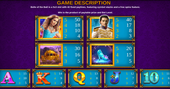 belle of the ball paytable paytable