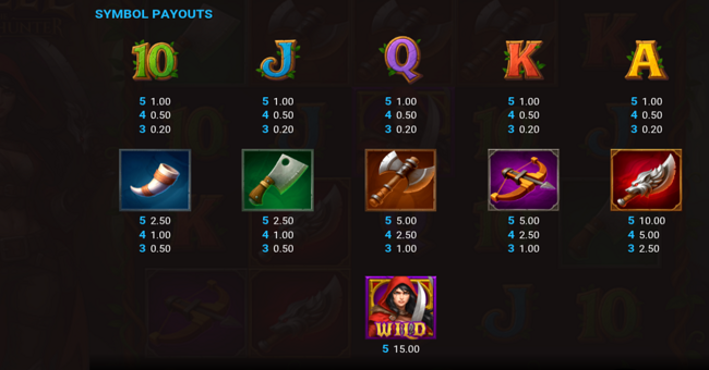 belle the blade hunter paytable paytable