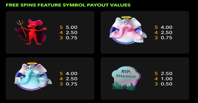 bennys the biggest game freespins paytable 1 paytable