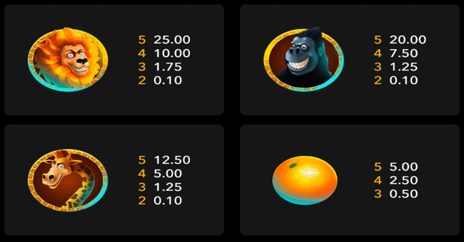 bennys the biggest game paytable 1 paytable