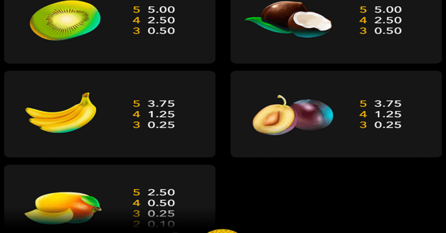 bennys the biggest game paytable 2 paytable