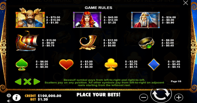 beowulf paytable paytable