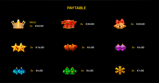 best xmas paytable 1 paytable