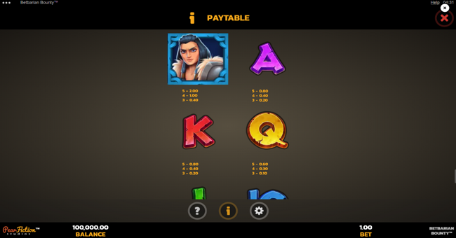 betbarian bounty paytable 2 paytable