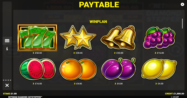 betmgm diamond stepper paytable 1 paytable