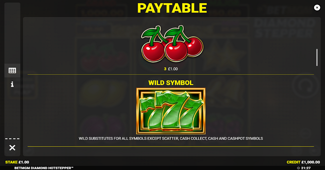 betmgm diamond stepper paytable 2 paytable