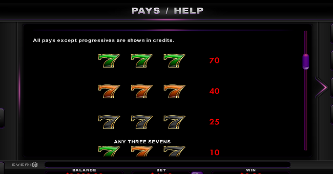 betmgm jackpots paytable 1 paytable