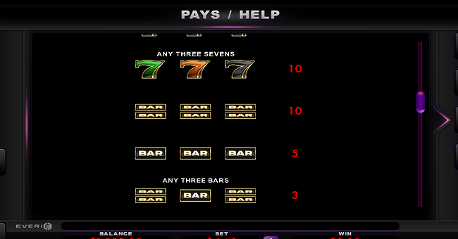 betmgm jackpots paytable 2 paytable