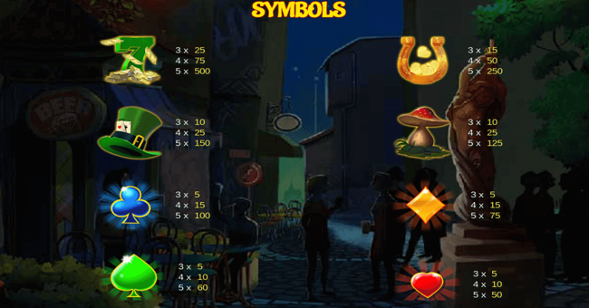 betrick son of a leprechaun paytable paytable