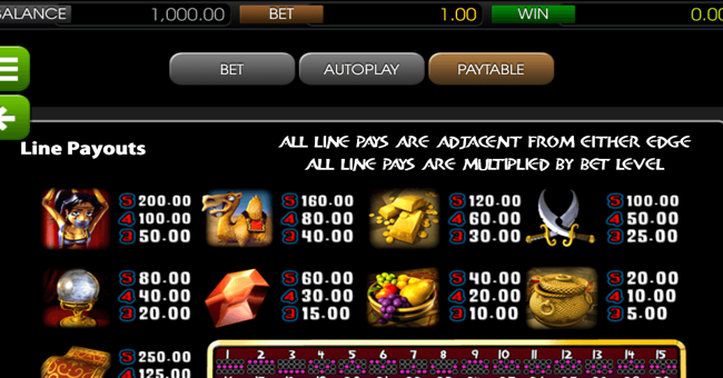 betsoft genies fortune 1 paytable