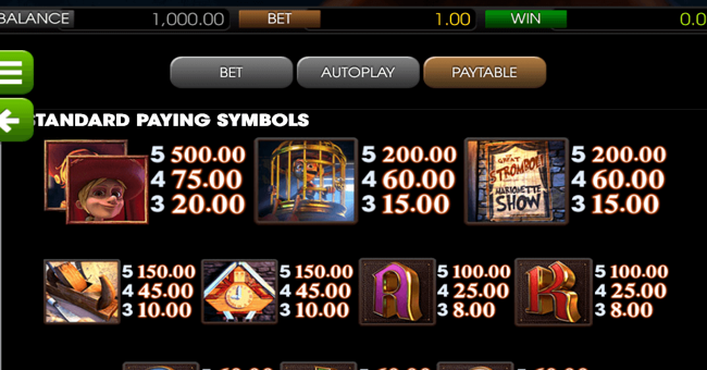 betsoft pinocchio 1 paytable