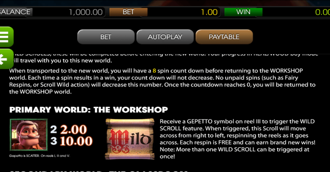 betsoft pinocchio 3 paytable