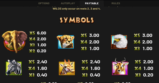 betsoft stampede 1 paytable