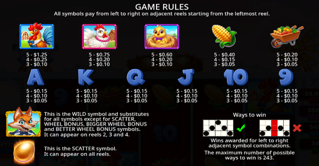 better barn house bonanza paytable paytable