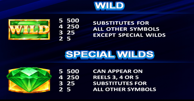 better wilds paytable 1 paytable