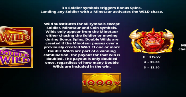 beware the minotaur paytable 1 paytable