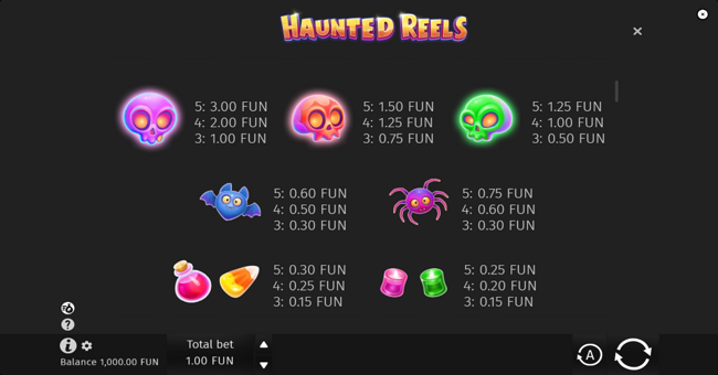 bgaming haunted reels paytable 1 paytable