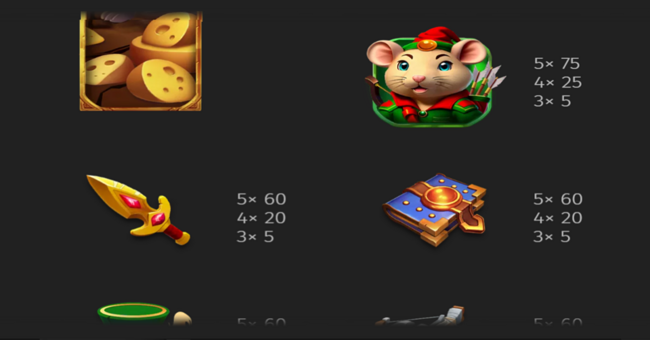 bgaming mice and magic wonder spin paytable 3 paytable