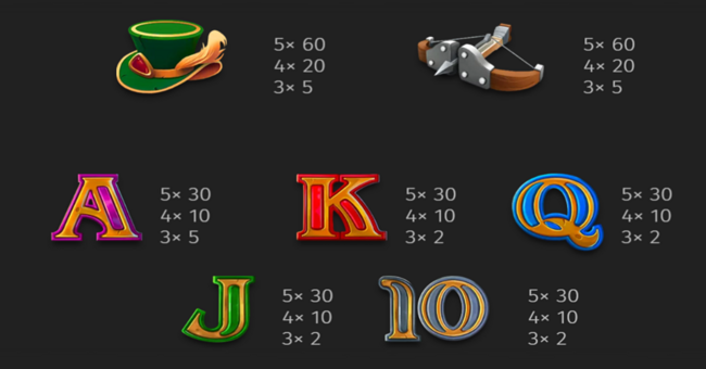 bgaming mice and magic wonder spin paytable 4 paytable