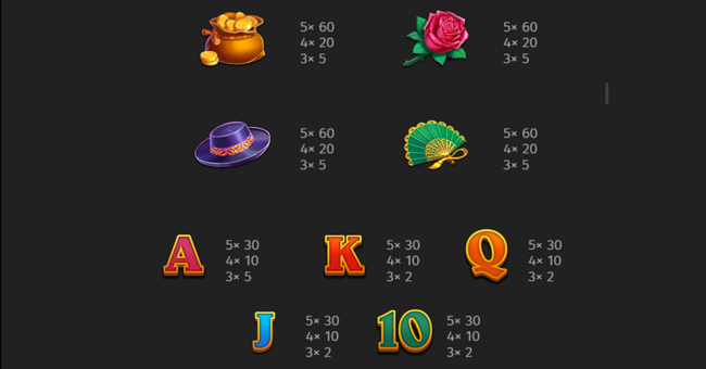 bgaming wild heart paytable2 paytable