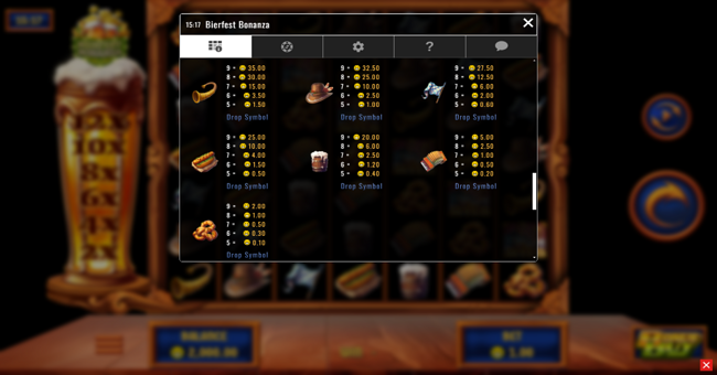 bierfest bonanza paytable paytable