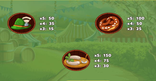 biergarten fest paytable paytable