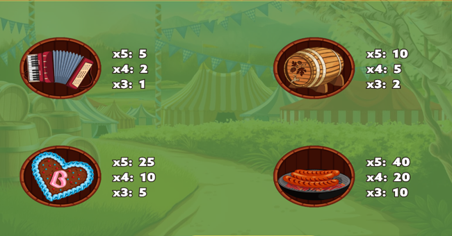 biergarten fest paytable2 paytable